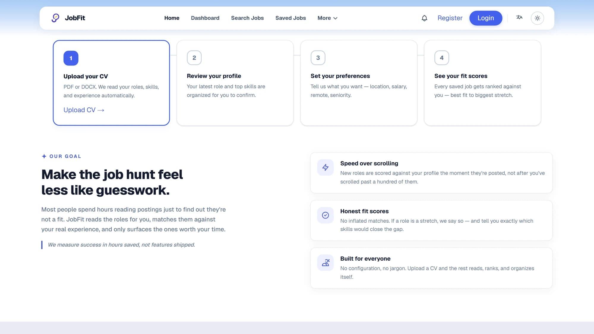 JobFit's four-step flow and the product principles: speed, honest fit scores, built for everyone