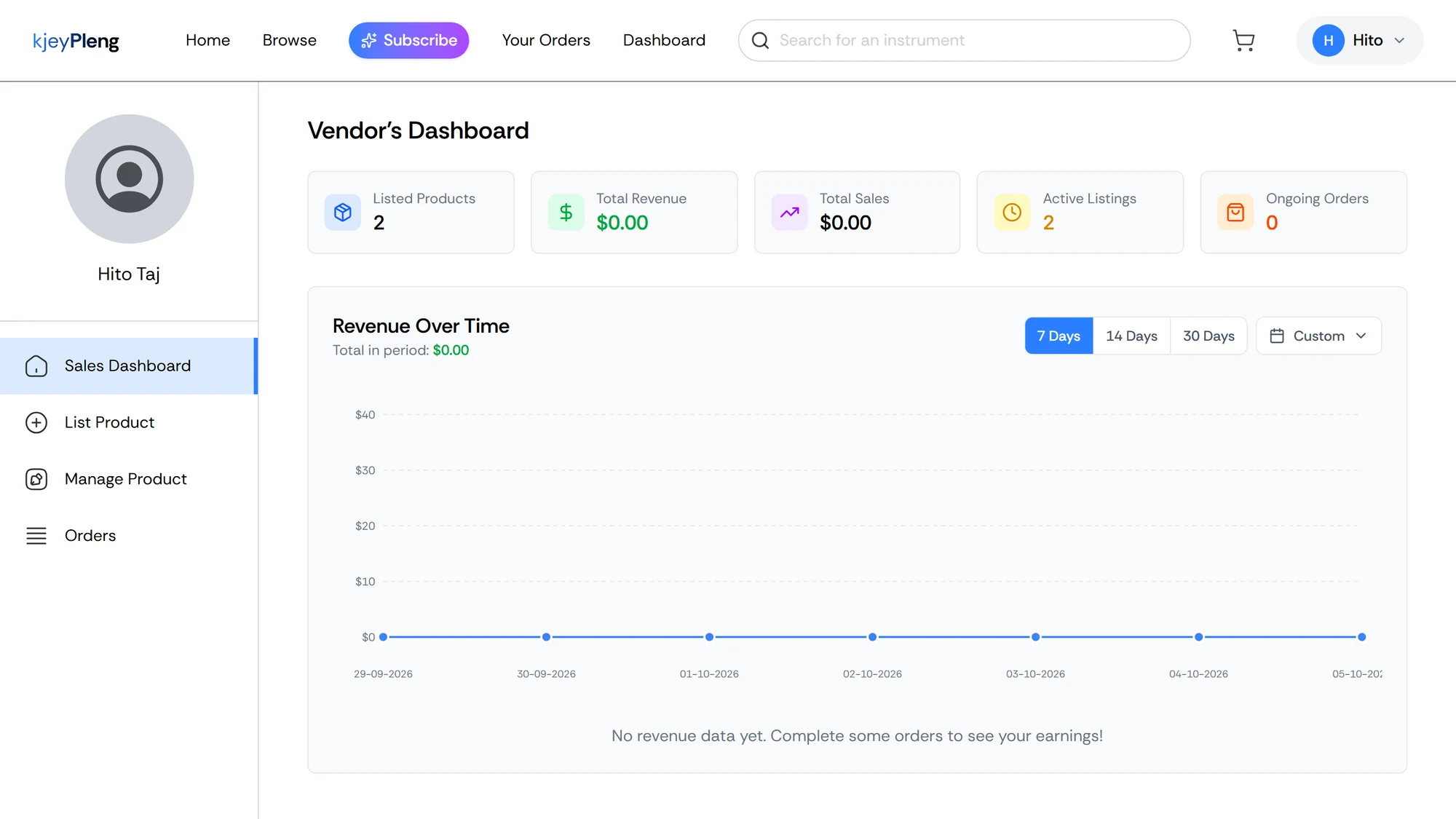 KjeyPleng vendor dashboard with listing, revenue, and sales stats and a revenue-over-time chart